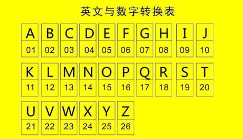 易經車牌吉凶|【易經車牌】解碼易經車牌！您的數字密碼揭示你的吉凶運勢